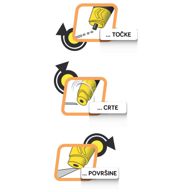 Ljepilo univerzalno 90ml twist&glue uhu,46315 crno (281)