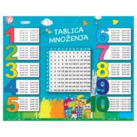 Mapa stolna pvc 50x40cm tablica množenja educa (8099)