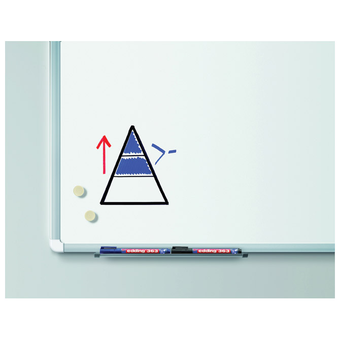 Marker za bijelu ploču 1-5mm edding 363/4boje blister (9963)