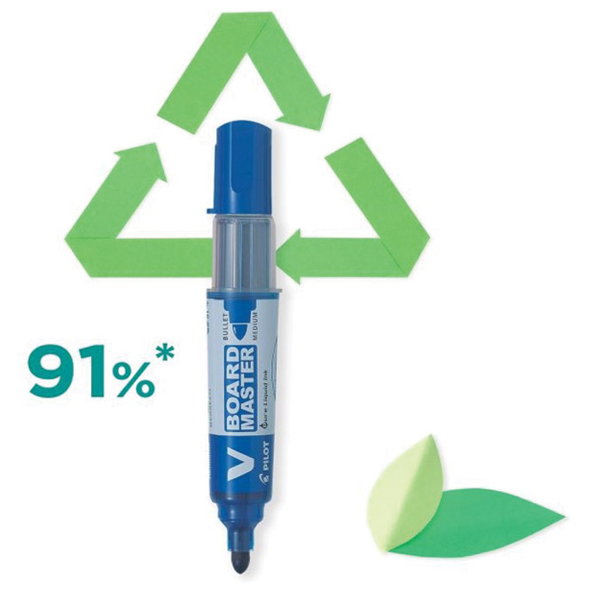 Marker za bijelu ploču 2,3mm v board master begreen pilot wbma-vbm-m-l-bg plavi (23080)