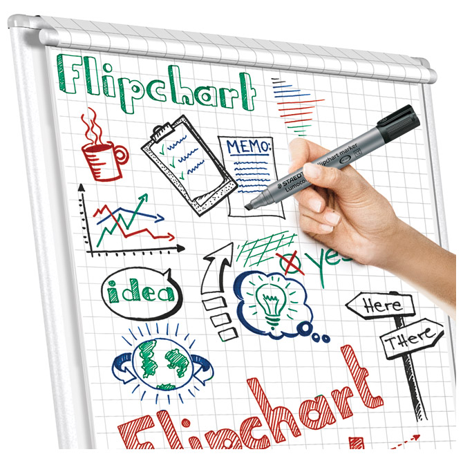 Marker flipchart 2mm lumocolor staedtler 356-2 crveni (25855)