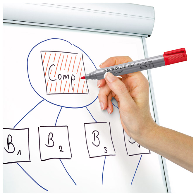 Marker flipchart 2mm pk6 reciklirani lumocolor staedtler 356 wp6 sortirano (43172)
