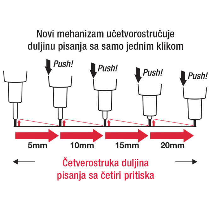 Olovka tehnička 0,5mm grip protti penac mp0105-pk-19 pastelno roza (45213)