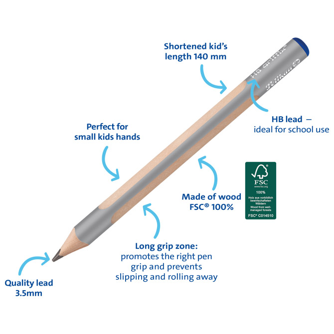 Olovka grafitna hb griffix pk2 pelikan 817011 siva blister (51837)